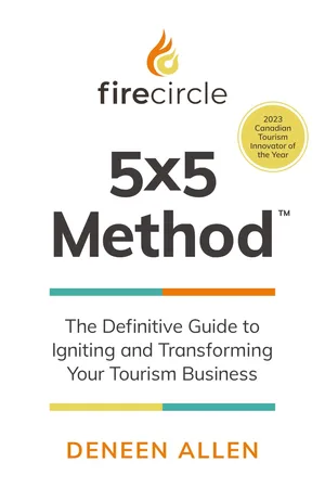 Cover of Firecircle 5x5 Method